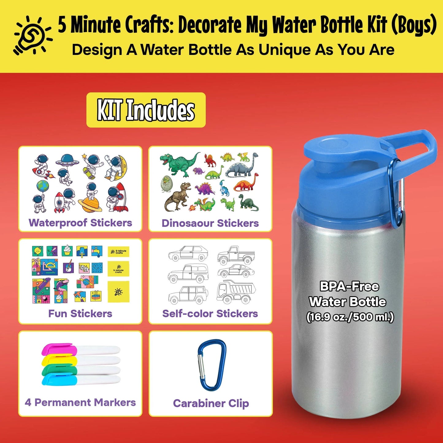 Water Bottle Kit